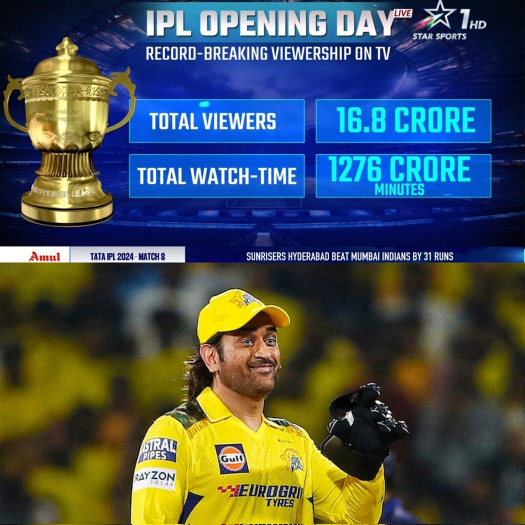 IPL 2024
