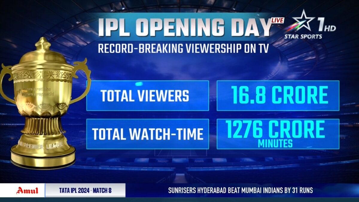 IPL 2024